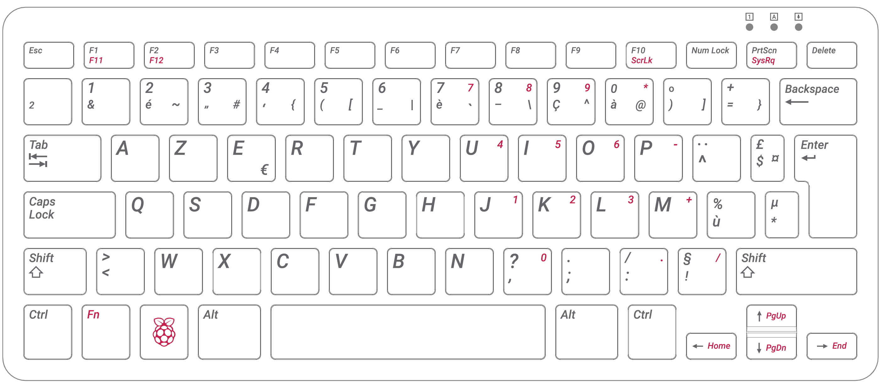 Un clavier de marque Raspberry Pi, proche de la disposition de la Raspberry Pi 500+.